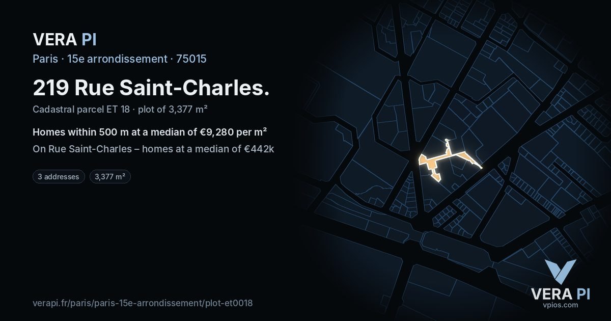 219 Rue Saint-Charles, 15e arrondissement at night – the plot lit, the parcels around coloured by the prices near them