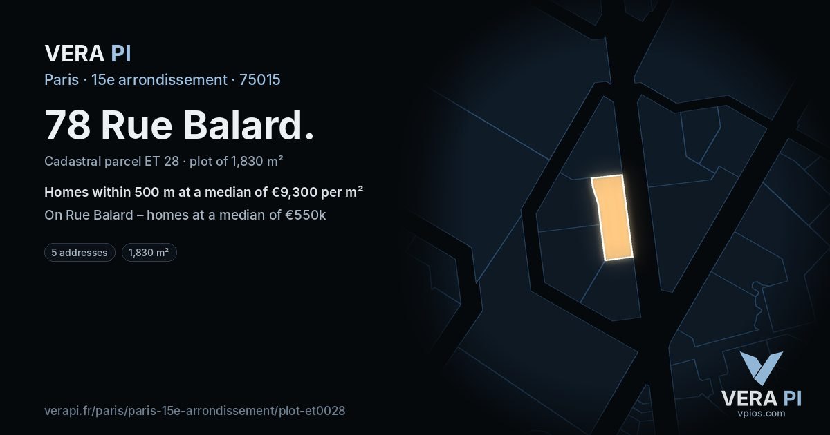 78 Rue Balard, 15e arrondissement at night – the plot lit, the parcels around coloured by the prices near them
