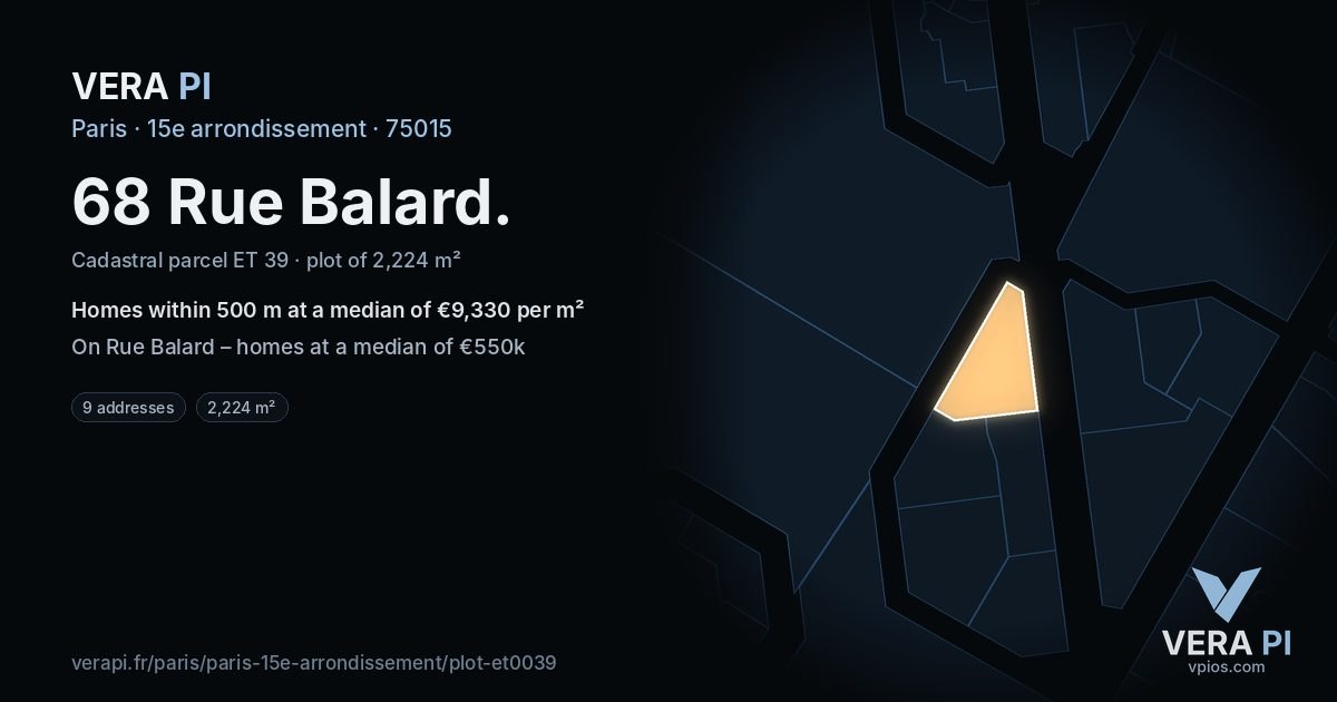 68 Rue Balard, 15e arrondissement at night – the plot lit, the parcels around coloured by the prices near them