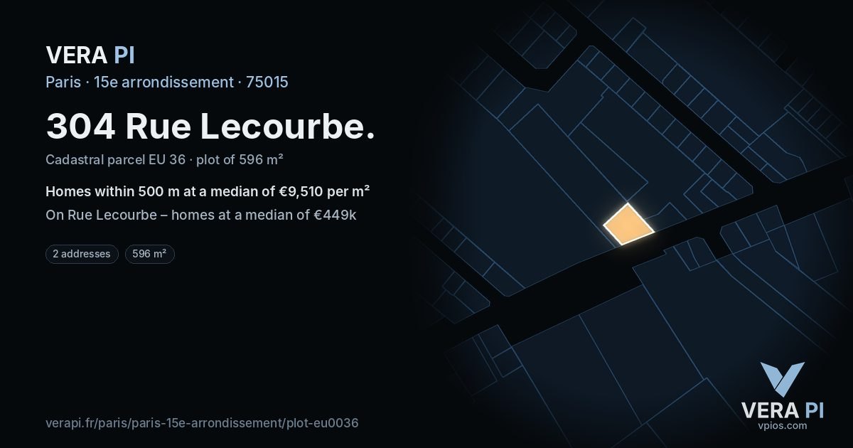 304 Rue Lecourbe, 15e arrondissement at night – the plot lit, the parcels around coloured by the prices near them