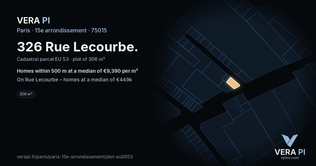 326 Rue Lecourbe, 15e arrondissement at night – the plot lit, the parcels around coloured by the prices near them