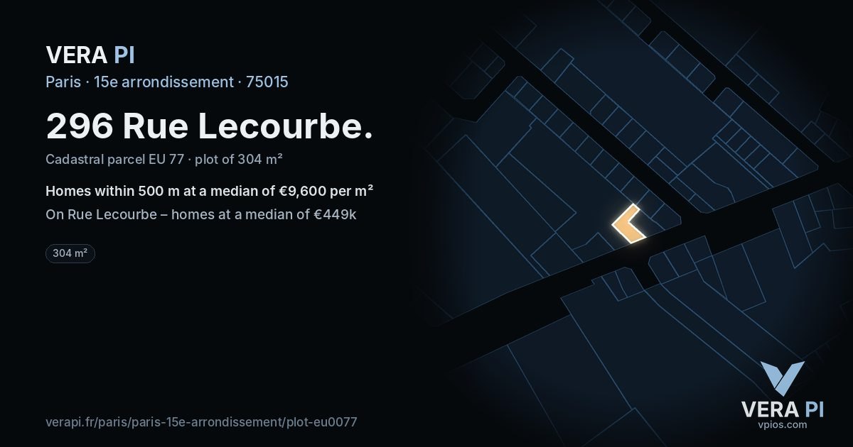 296 Rue Lecourbe, 15e arrondissement at night – the plot lit, the parcels around coloured by the prices near them