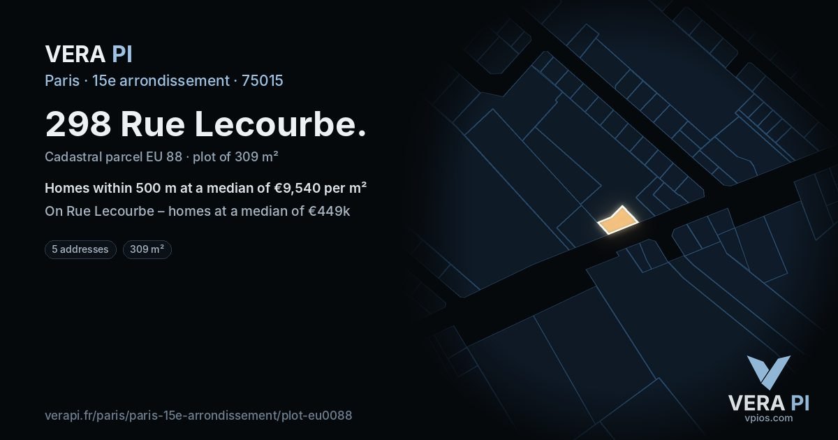 298 Rue Lecourbe, 15e arrondissement at night – the plot lit, the parcels around coloured by the prices near them