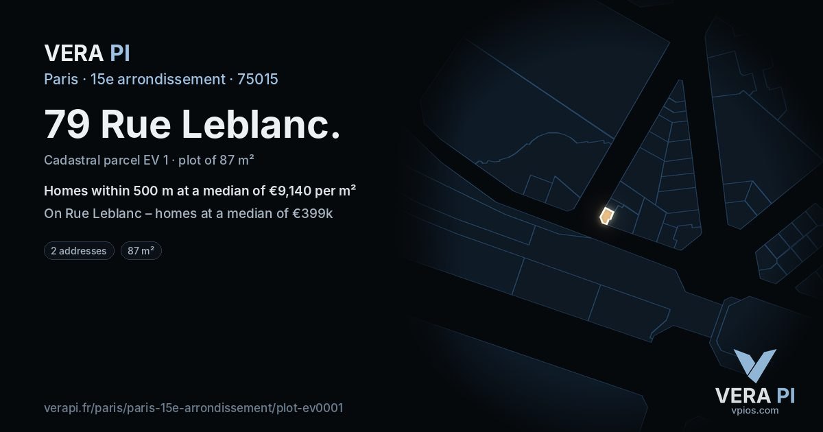 79 Rue Leblanc, 15e arrondissement at night – the plot lit, the parcels around coloured by the prices near them