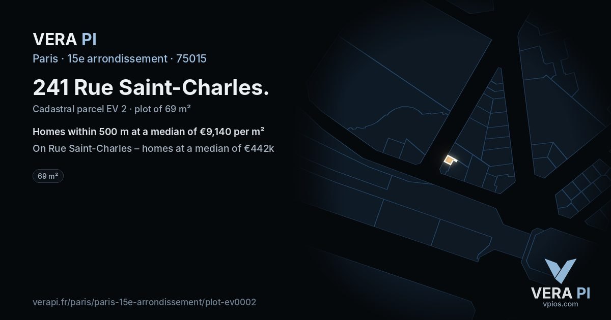 241 Rue Saint-Charles, 15e arrondissement at night – the plot lit, the parcels around coloured by the prices near them