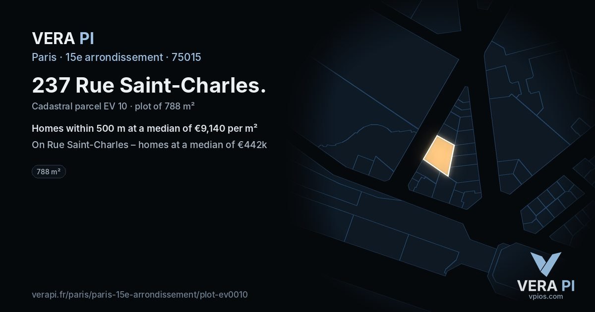 237 Rue Saint-Charles, 15e arrondissement at night – the plot lit, the parcels around coloured by the prices near them
