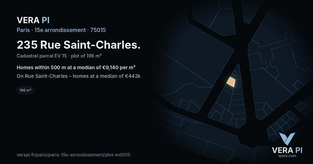 235 Rue Saint-Charles, 15e arrondissement at night – the plot lit, the parcels around coloured by the prices near them