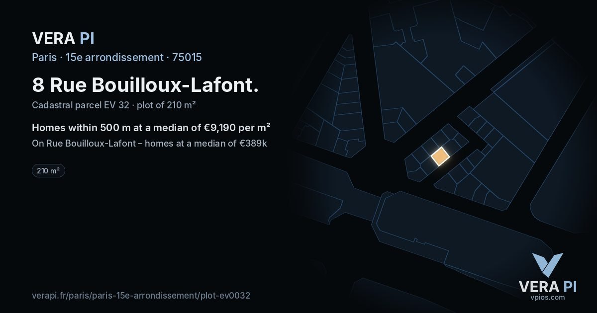 8 Rue Bouilloux-Lafont, 15e arrondissement at night – the plot lit, the parcels around coloured by the prices near them