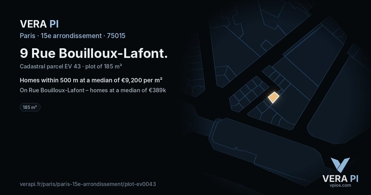 9 Rue Bouilloux-Lafont, 15e arrondissement at night – the plot lit, the parcels around coloured by the prices near them