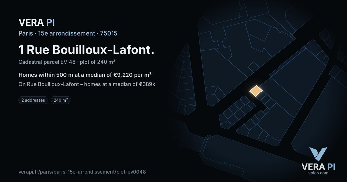 1 Rue Bouilloux-Lafont, 15e arrondissement at night – the plot lit, the parcels around coloured by the prices near them