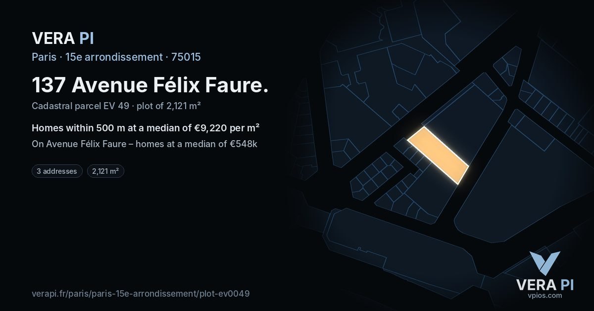 137 Avenue Félix Faure, 15e arrondissement at night – the plot lit, the parcels around coloured by the prices near them
