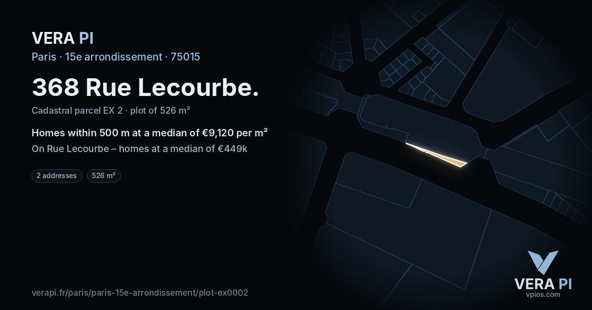 368 Rue Lecourbe, 15e arrondissement at night – the plot lit, the parcels around coloured by the prices near them