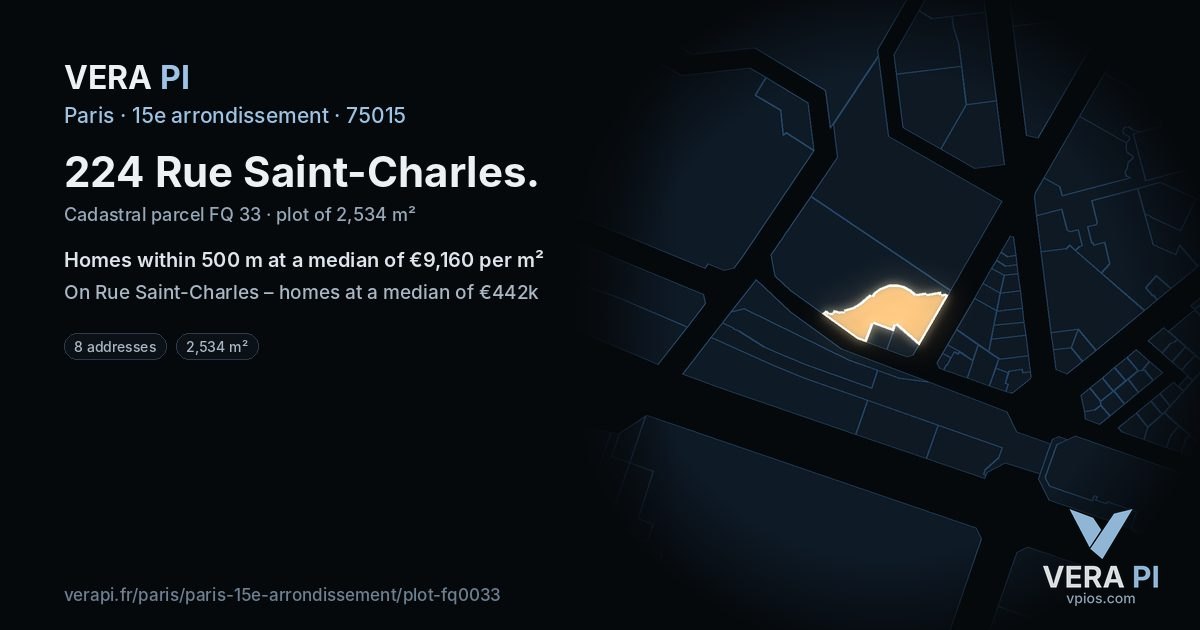 224 Rue Saint-Charles, 15e arrondissement at night – the plot lit, the parcels around coloured by the prices near them