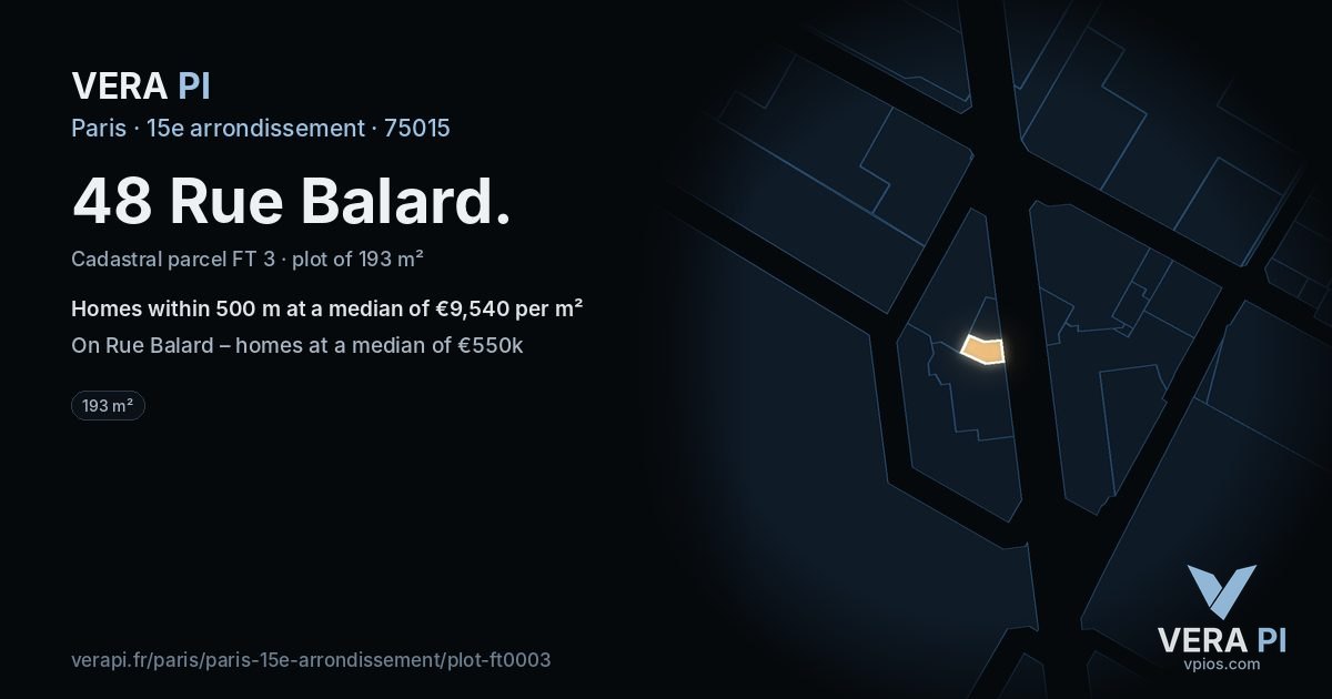 48 Rue Balard, 15e arrondissement at night – the plot lit, the parcels around coloured by the prices near them
