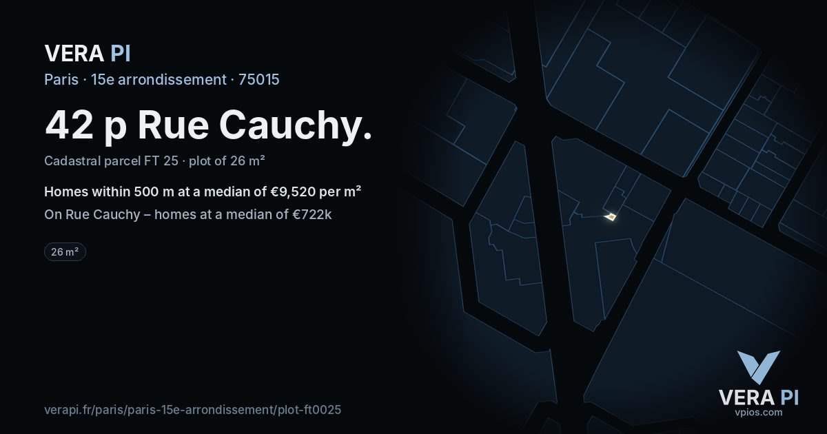 42 p Rue Cauchy, 15e arrondissement at night – the plot lit, the parcels around coloured by the prices near them