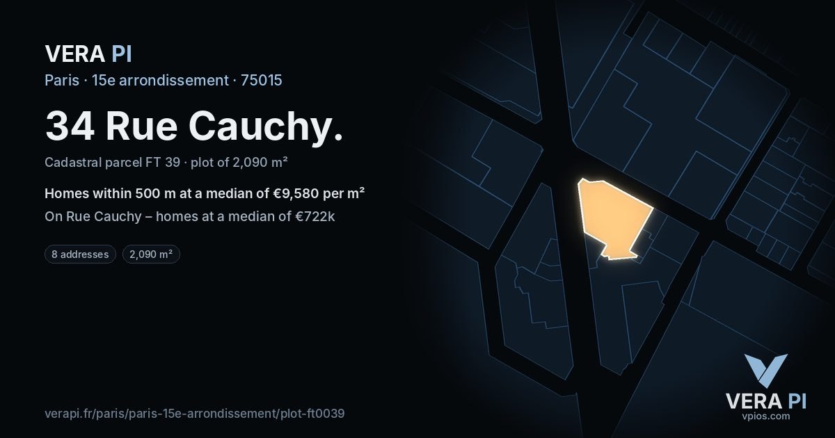 34 Rue Cauchy, 15e arrondissement at night – the plot lit, the parcels around coloured by the prices near them