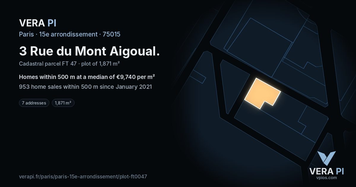3 Rue du Mont Aigoual, 15e arrondissement at night – the plot lit, the parcels around coloured by the prices near them