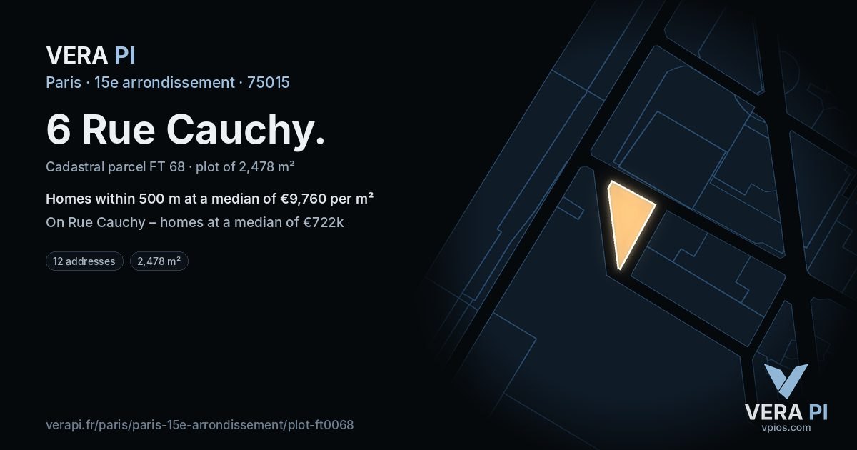 6 Rue Cauchy, 15e arrondissement at night – the plot lit, the parcels around coloured by the prices near them