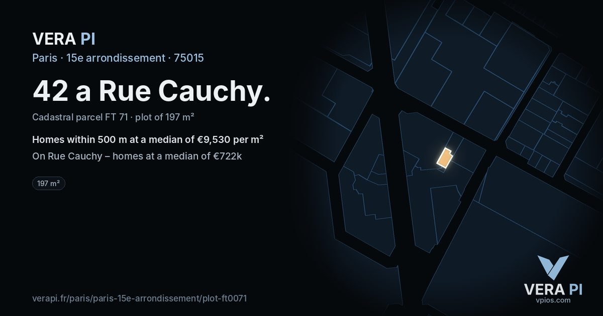 42 a Rue Cauchy, 15e arrondissement at night – the plot lit, the parcels around coloured by the prices near them