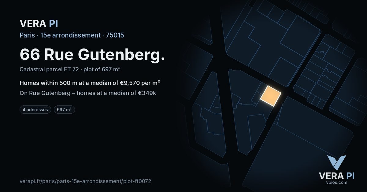 66 Rue Gutenberg, 15e arrondissement at night – the plot lit, the parcels around coloured by the prices near them