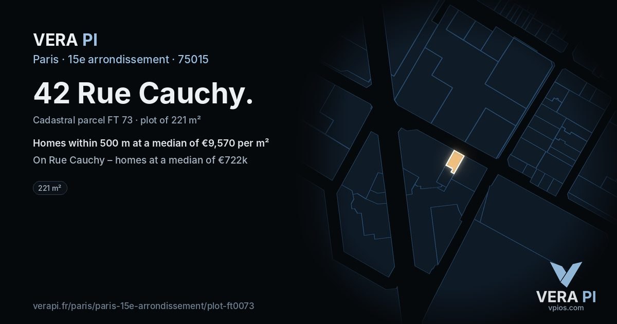 42 Rue Cauchy, 15e arrondissement at night – the plot lit, the parcels around coloured by the prices near them