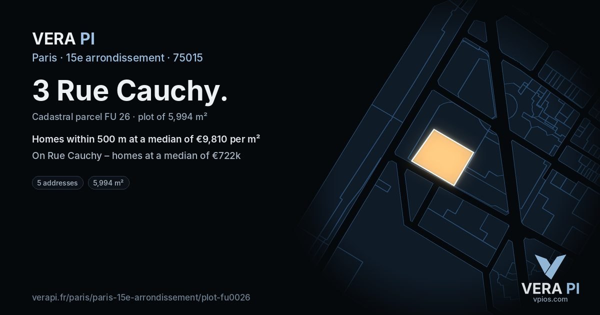 3 Rue Cauchy, 15e arrondissement at night – the plot lit, the parcels around coloured by the prices near them