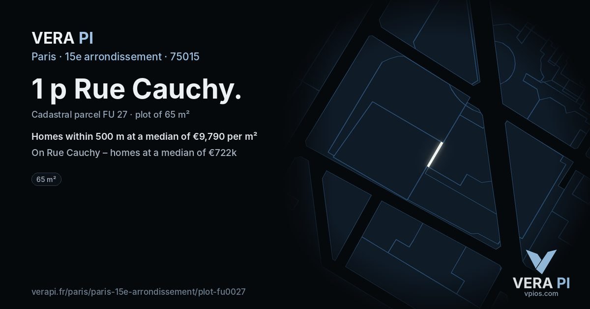 1 p Rue Cauchy, 15e arrondissement at night – the plot lit, the parcels around coloured by the prices near them