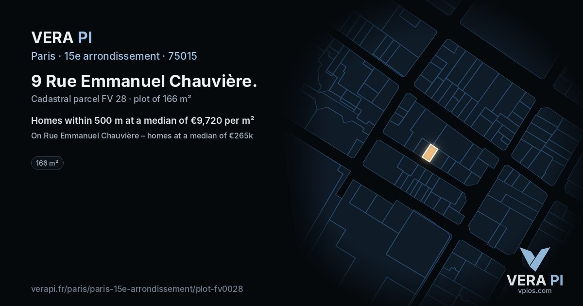 9 Rue Emmanuel Chauvière, 15e arrondissement at night – the plot lit, the parcels around coloured by the prices near them