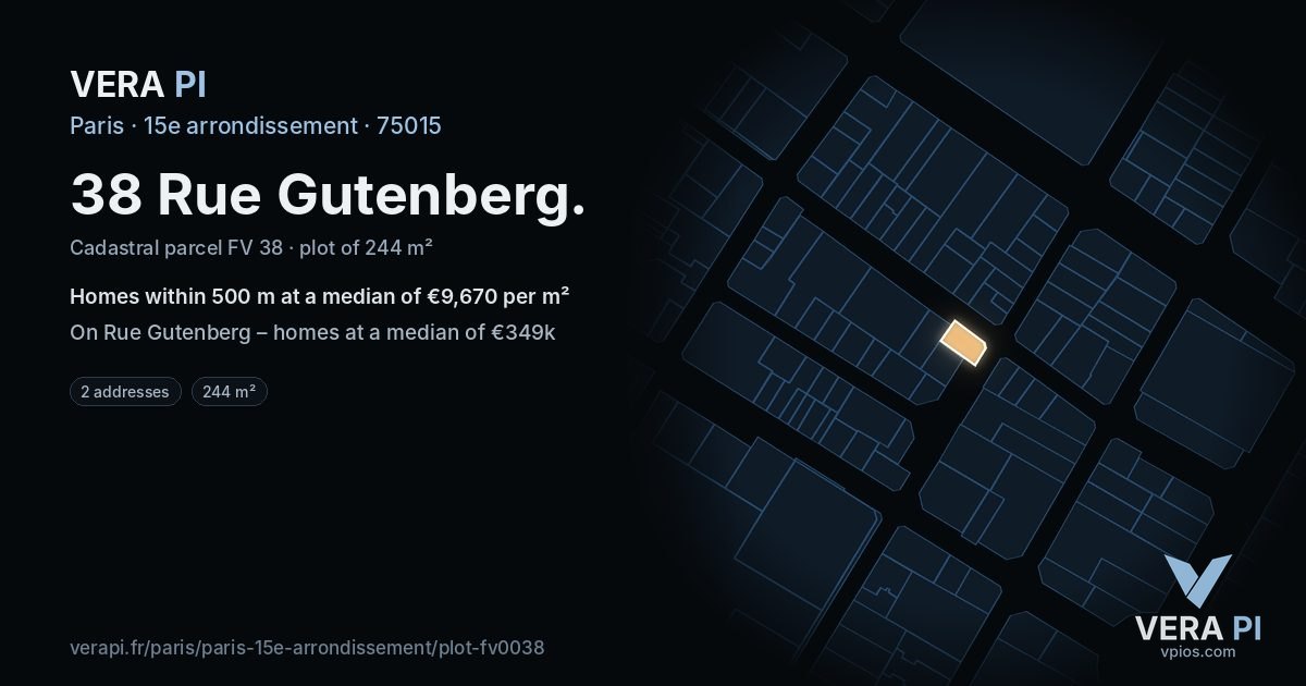 38 Rue Gutenberg, 15e arrondissement at night – the plot lit, the parcels around coloured by the prices near them