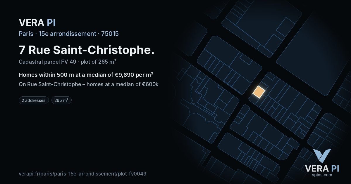 7 Rue Saint-Christophe, 15e arrondissement at night – the plot lit, the parcels around coloured by the prices near them