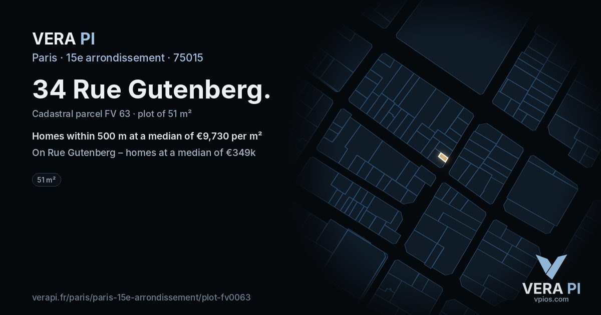 34 Rue Gutenberg, 15e arrondissement at night – the plot lit, the parcels around coloured by the prices near them