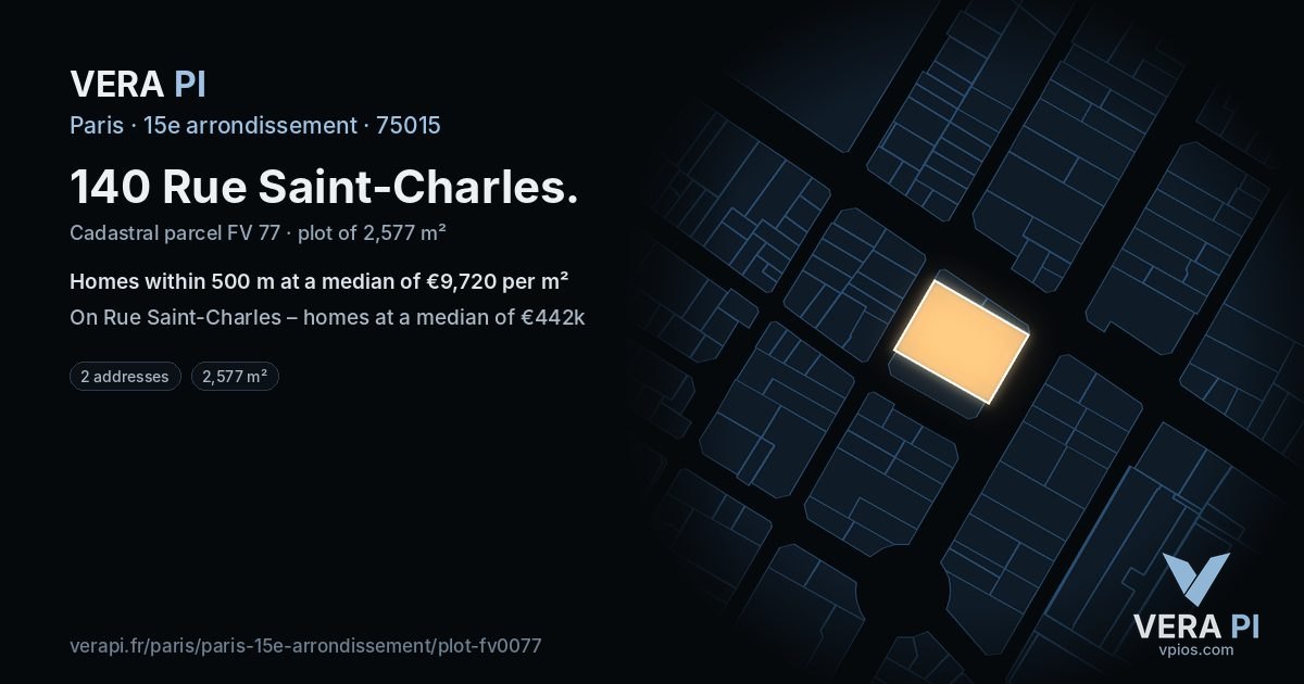 140 Rue Saint-Charles, 15e arrondissement at night – the plot lit, the parcels around coloured by the prices near them