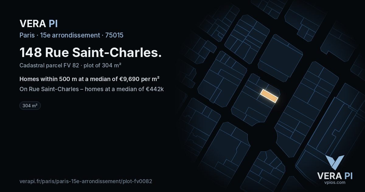 148 Rue Saint-Charles, 15e arrondissement at night – the plot lit, the parcels around coloured by the prices near them
