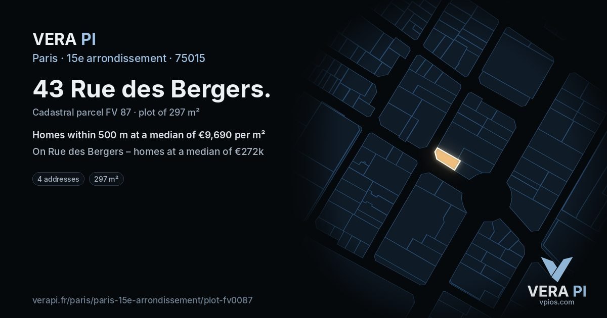 43 Rue des Bergers, 15e arrondissement at night – the plot lit, the parcels around coloured by the prices near them