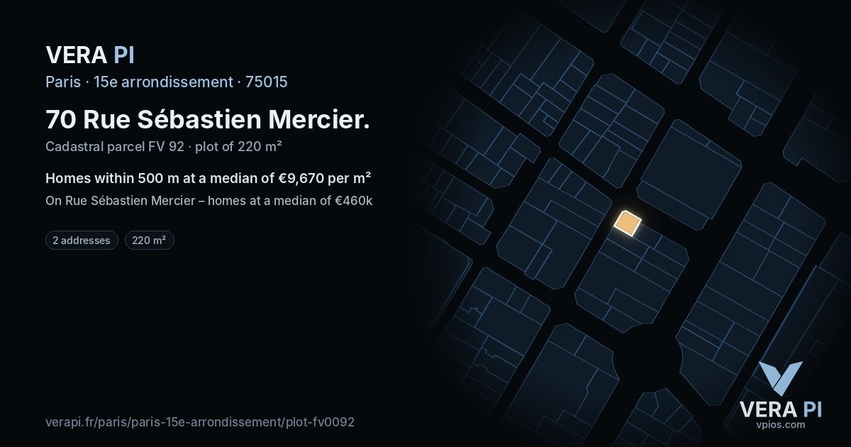 70 Rue Sébastien Mercier, 15e arrondissement at night – the plot lit, the parcels around coloured by the prices near them