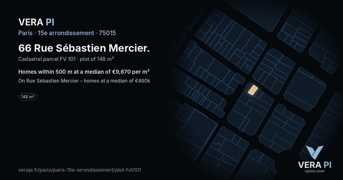 66 Rue Sébastien Mercier, 15e arrondissement at night – the plot lit, the parcels around coloured by the prices near them