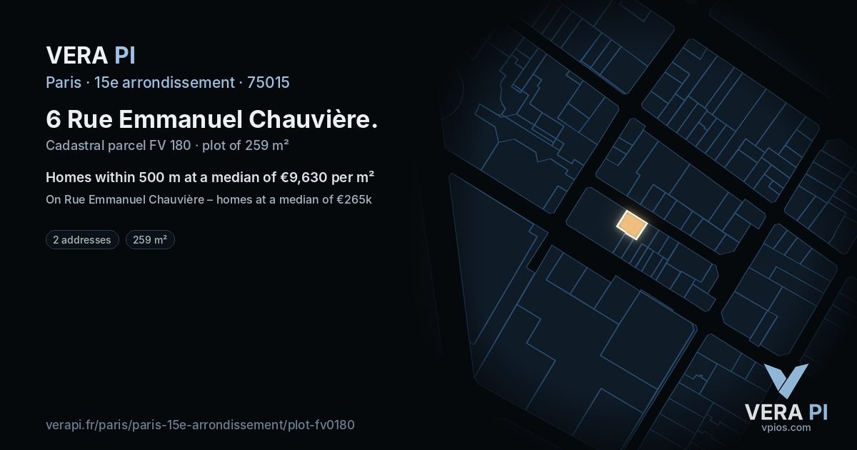 6 Rue Emmanuel Chauvière, 15e arrondissement at night – the plot lit, the parcels around coloured by the prices near them