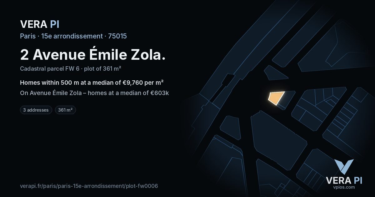 2 Avenue Émile Zola, 15e arrondissement at night – the plot lit, the parcels around coloured by the prices near them