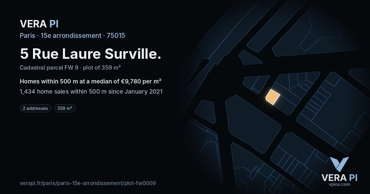 5 Rue Laure Surville, 15e arrondissement at night – the plot lit, the parcels around coloured by the prices near them