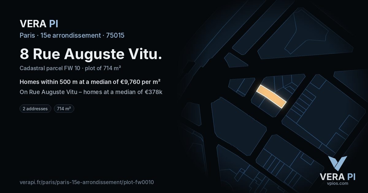 8 Rue Auguste Vitu, 15e arrondissement at night – the plot lit, the parcels around coloured by the prices near them
