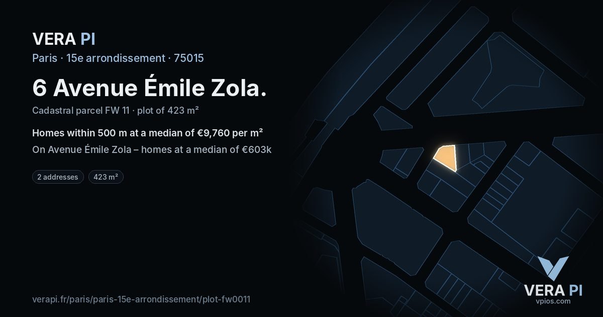 6 Avenue Émile Zola, 15e arrondissement at night – the plot lit, the parcels around coloured by the prices near them