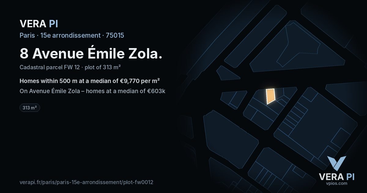 8 Avenue Émile Zola, 15e arrondissement at night – the plot lit, the parcels around coloured by the prices near them