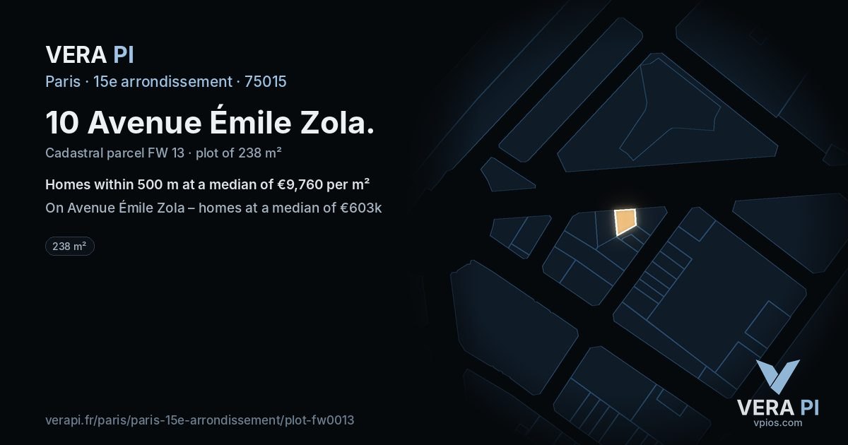 10 Avenue Émile Zola, 15e arrondissement at night – the plot lit, the parcels around coloured by the prices near them