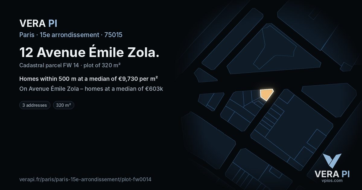 12 Avenue Émile Zola, 15e arrondissement at night – the plot lit, the parcels around coloured by the prices near them