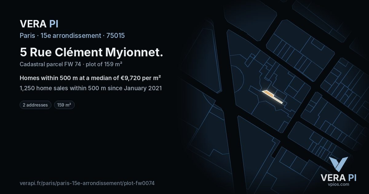 5 Rue Clément Myionnet, 15e arrondissement at night – the plot lit, the parcels around coloured by the prices near them