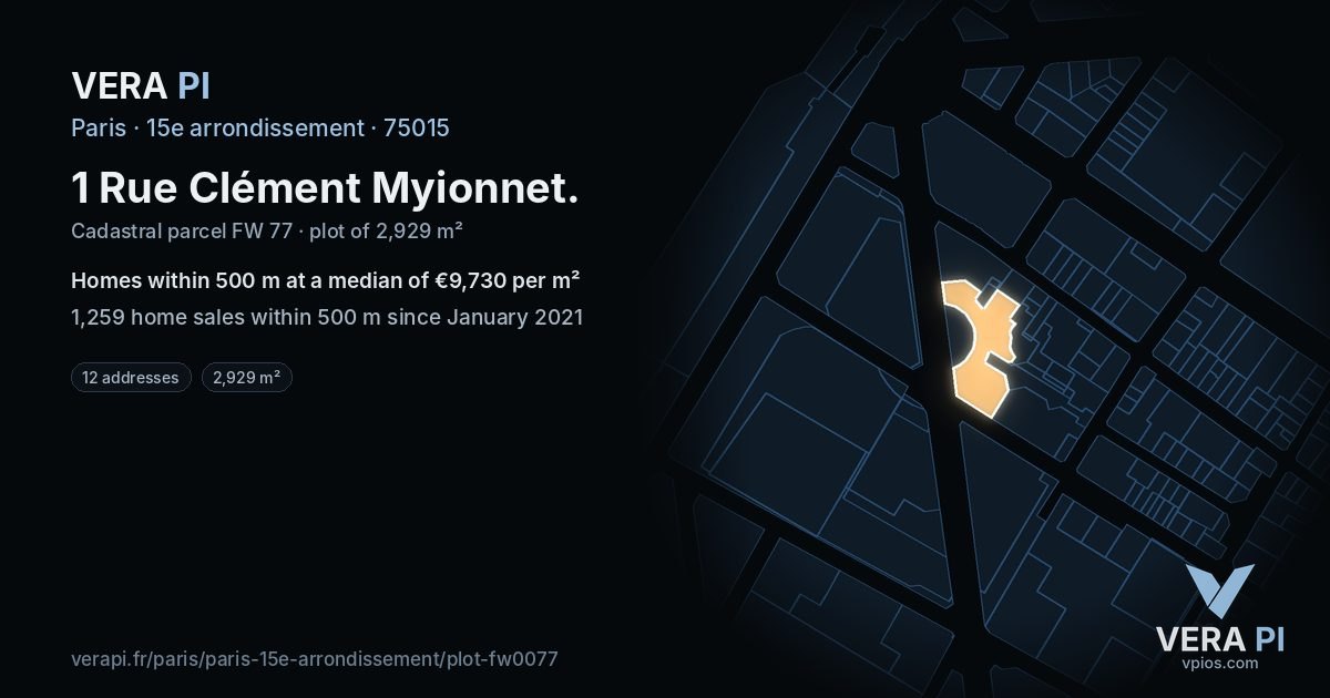 1 Rue Clément Myionnet, 15e arrondissement at night – the plot lit, the parcels around coloured by the prices near them