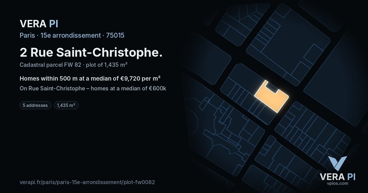 2 Rue Saint-Christophe, 15e arrondissement at night – the plot lit, the parcels around coloured by the prices near them