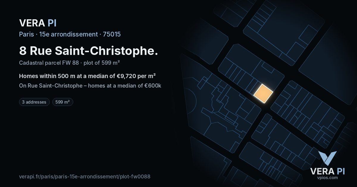 8 Rue Saint-Christophe, 15e arrondissement at night – the plot lit, the parcels around coloured by the prices near them