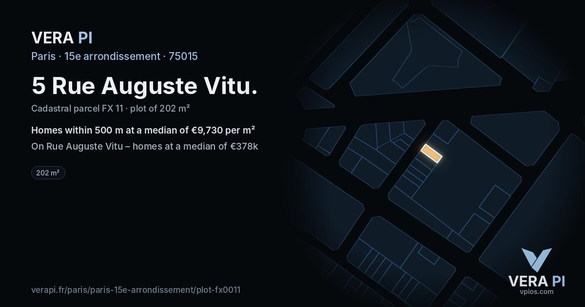 5 Rue Auguste Vitu, 15e arrondissement at night – the plot lit, the parcels around coloured by the prices near them