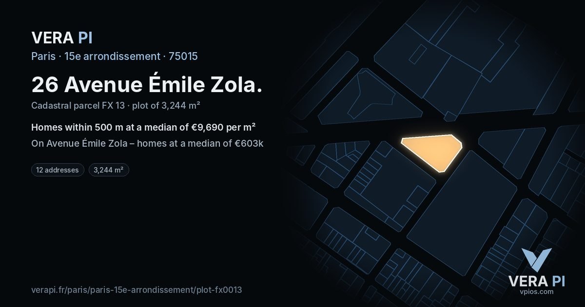 26 Avenue Émile Zola, 15e arrondissement at night – the plot lit, the parcels around coloured by the prices near them